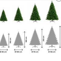 Alberi di natale con neve e senza