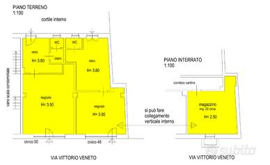 2 negozi centralissimi con parcheggio antistante