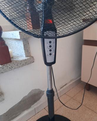 ventilatori
