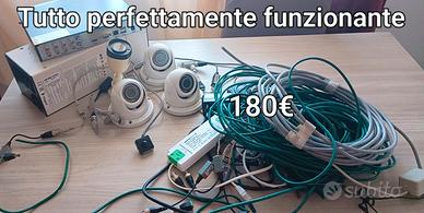 Videocamere di sorveglianza 