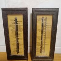 mascherine per radio Philips d'epoca