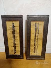 mascherine per radio Philips d'epoca