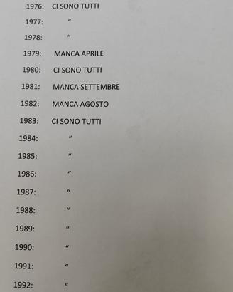 4 ruote riviste dal 1974 al 2022