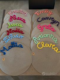 Tovaglietta colazione