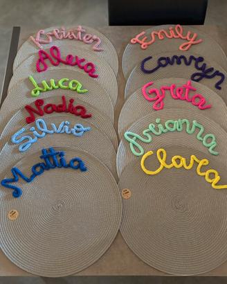 Tovaglietta colazione