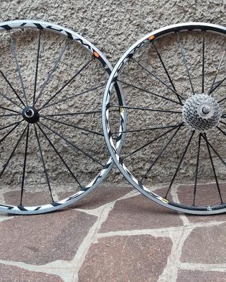 mavic ksyrium sl