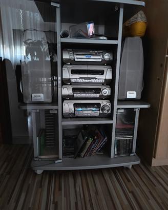 Home theater Technics SC-DV 290