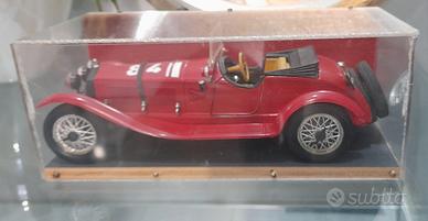 Alfa Romeo 1750 Polistil 1:16