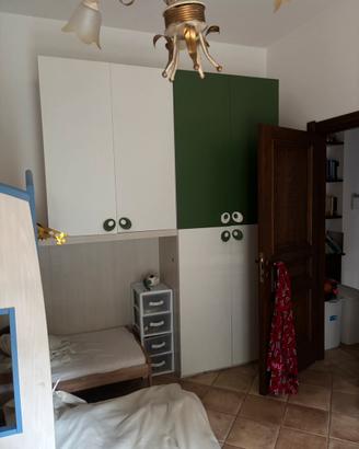 Camerette bambino e bambina