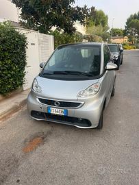 Smart MHD