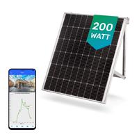 Kit fotovoltaico plug and play da balcone PnP2.0