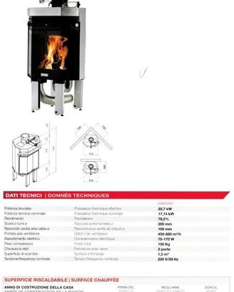 Caminetto Airjolly Esagono di Jolly Mec