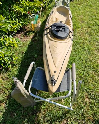 KAYAK RTM TEMPO