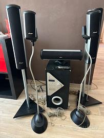 Home cinema
