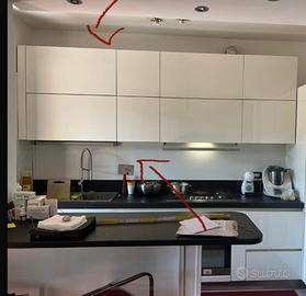 2 PENSILI CUCINA 40x40