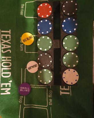 set poker