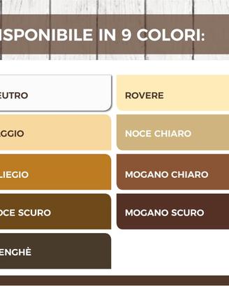 Aguaplast Woodlite stucco per legno colorato.