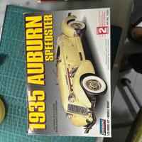 Auburn Speedster del 1935