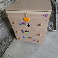 Fasciatoio Foppapedretti