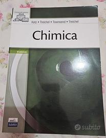 chimica kotz con codice