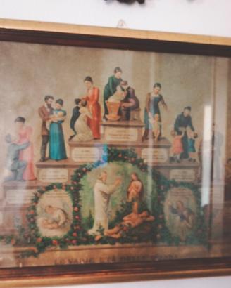 quadro l età della donna 