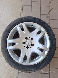 Cerchi auto