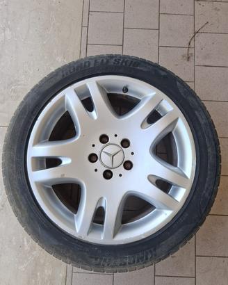 Cerchi auto