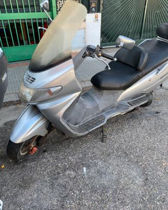 Burgman 400