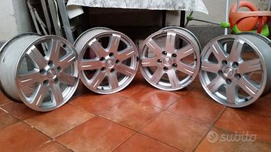 cerchi Jeep modello Overland