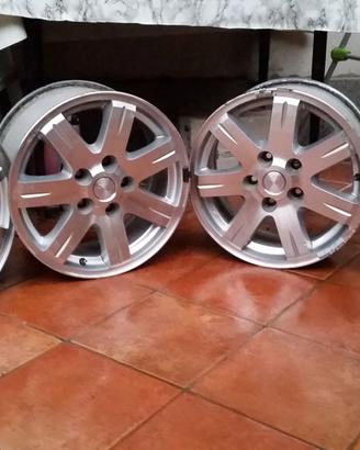cerchi Jeep modello Overland
