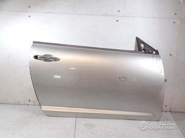 Portiera Destra Alfa Romeo Mito 2014