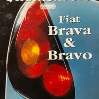 Riviste auto d'epoca anni '90