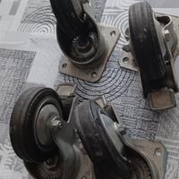 ruote piroettanti 360 gr