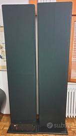 Panelli elettrostagici ACOUSTAT SIGMA 4400
