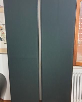 Panelli elettrostagici ACOUSTAT SIGMA 4400
