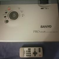 Video Proiettore da PC