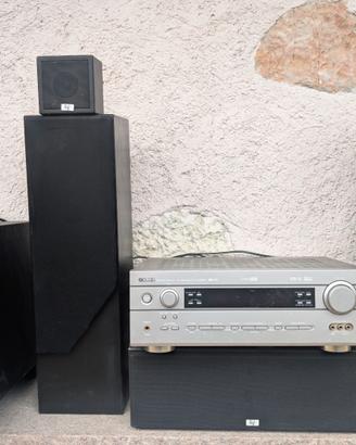 Impianto audio - Home theater