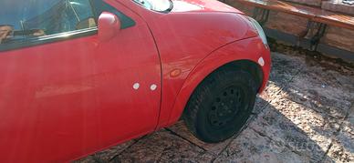 cerchi Ford ka 