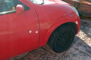 cerchi Ford ka 