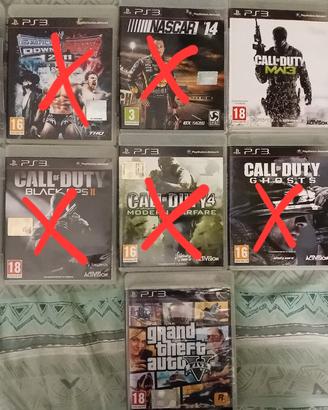 Giochi PlayStation 3