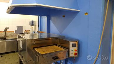 forno pizza tunnel