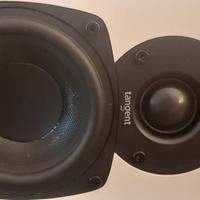 Canale centrale Tangent