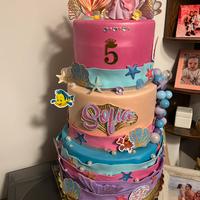 Torta scenografica per compleanno