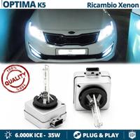 Lampadine di Ricambio Xenon D1S per KIA OPTIMA K5