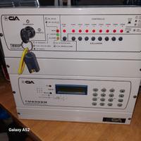 Antifurto CIA TM900P con combinatore telefonico