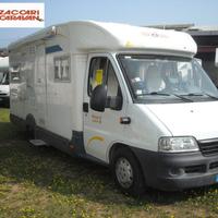 CI INTERNATIONAL RIVIERA 55 P