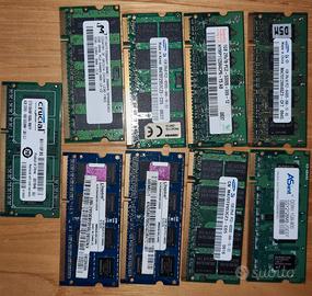 Ram per notebook e laptop