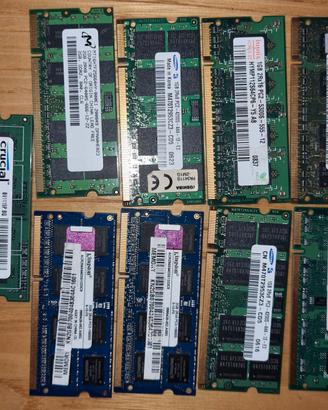 Ram per notebook e laptop