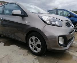 KIA Picanto 2ªs.(11/17) - 2012