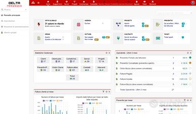 Il gestionale aziendale su misura